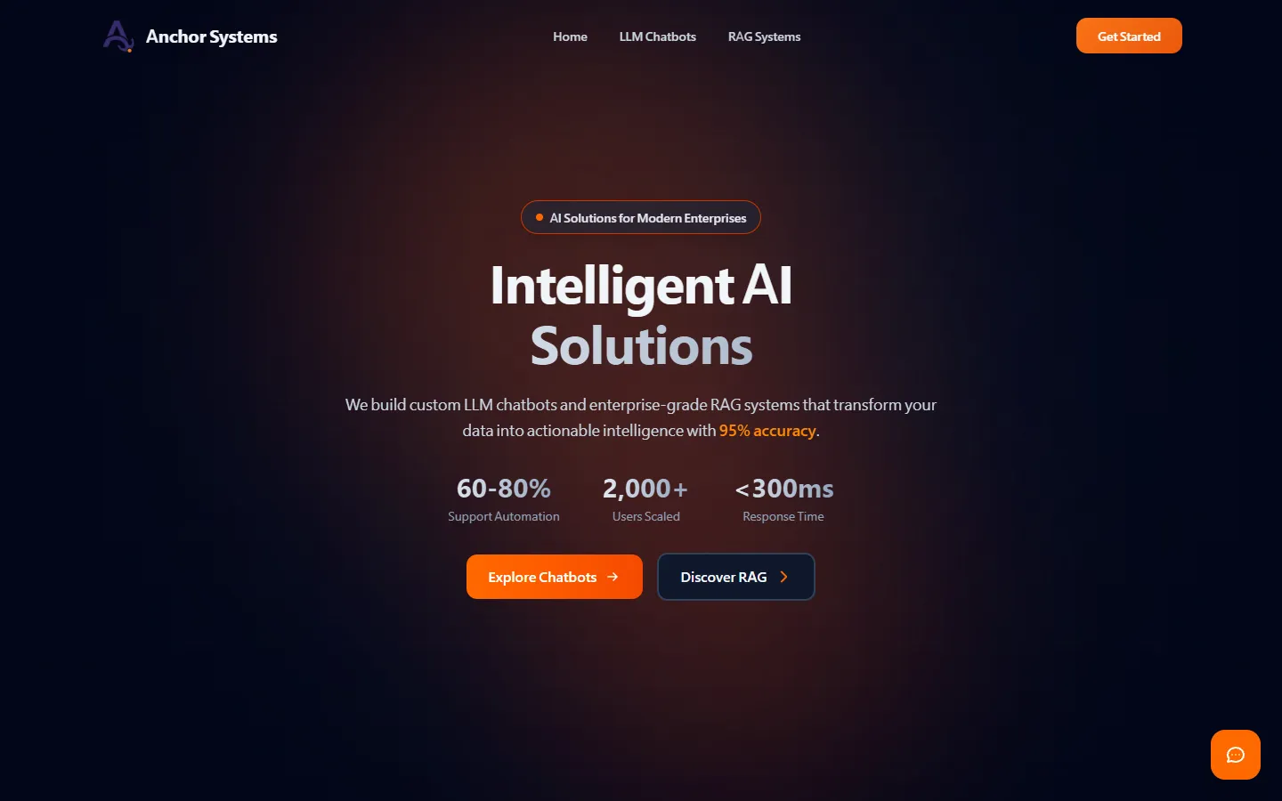 Anchor product homepage